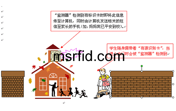 明申智能卡電子標(biāo)簽,IC卡廠(chǎng)家定制